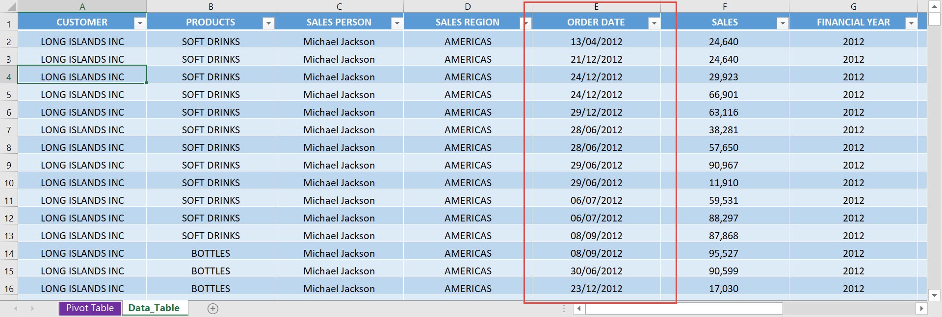 Group Periods In Microsoft Excel Pivot Tables