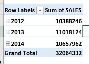 Group Periods In Microsoft Excel Pivot Tables