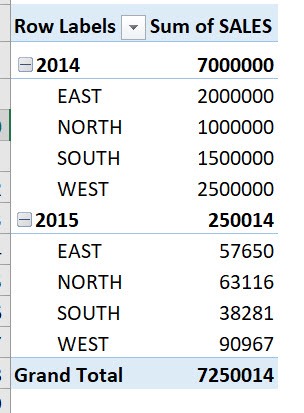 Disable/Enable Get Pivot Data Using Macros In Excel