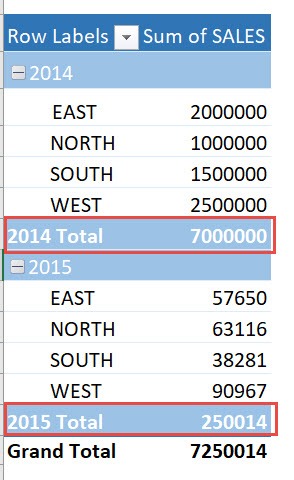 Hide Pivot Table Subtotals Using Macros In Excel