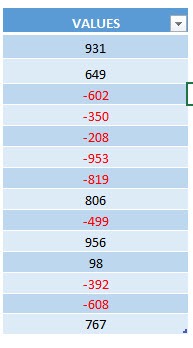 Highlight Negative Values Using Macros In Excel