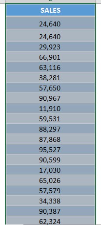 Highlight Top 10 Values of Selection Using Macros In Excel