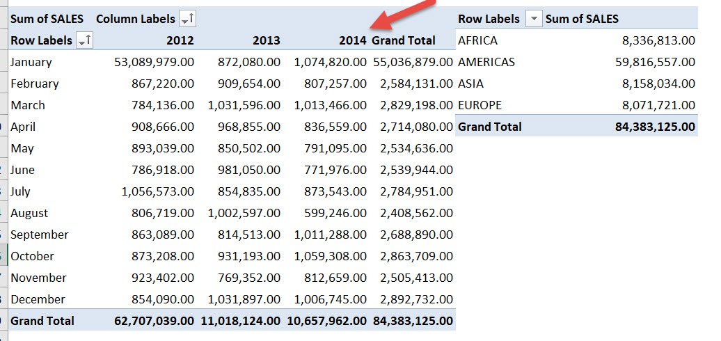 A PivotTable report cannot overlap another PivotTable report - Solution