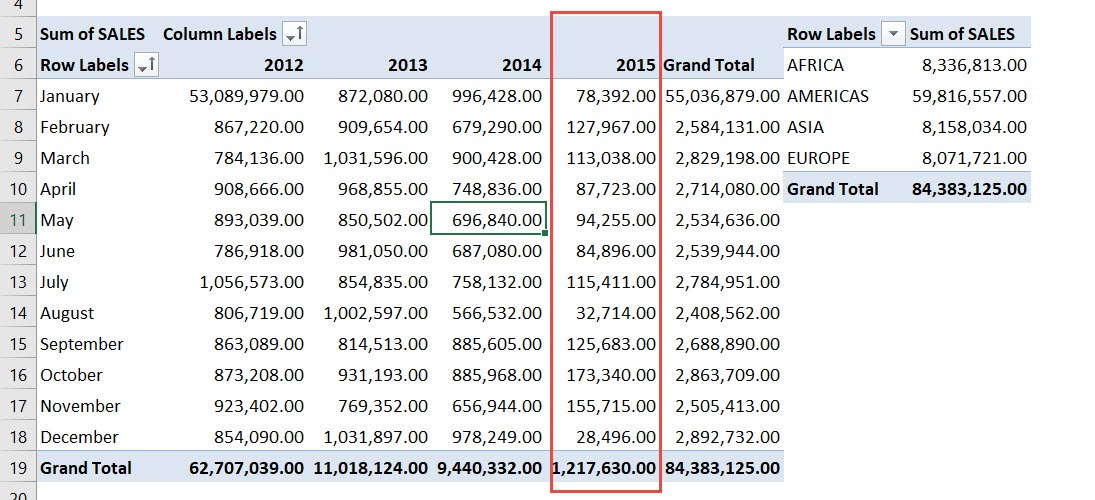 A PivotTable report cannot overlap another PivotTable report - Solution