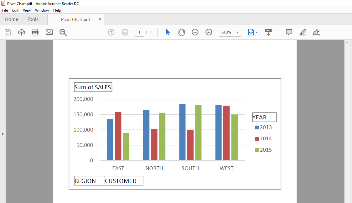 Printing a Pivot Chart