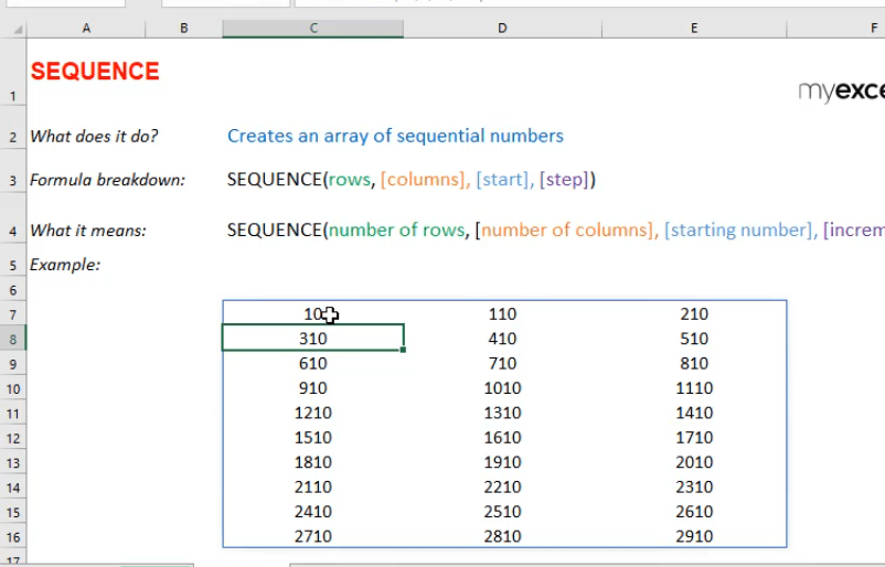 SEQUENCE Formula in Excel