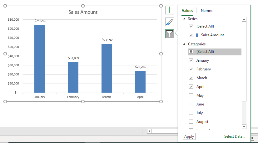 How to Make a Graph in Excel - Make Your Data Talk With Visual Charts!