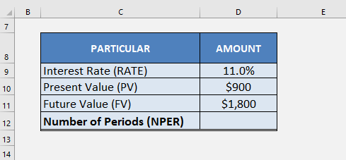 5 Ways of Using Excel as a Time Value of Money Calculator