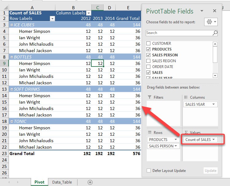 Change Count to Sum in Excel Pivot Tables