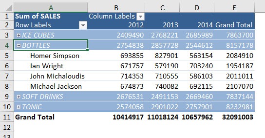 Expand and Collapse buttons in Excel Pivot Tables