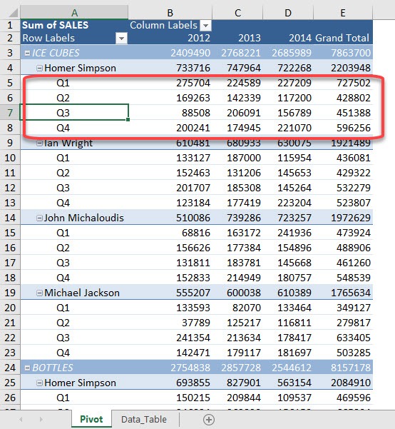 Expand and Collapse buttons in Excel Pivot Tables