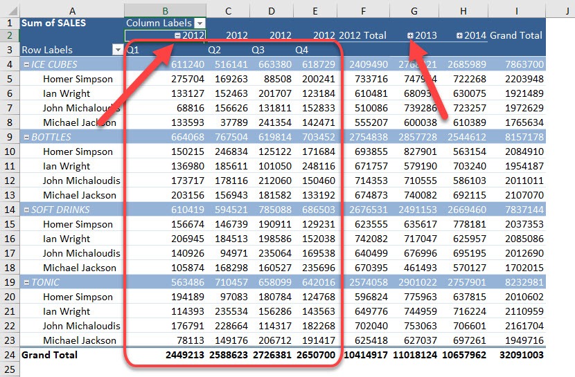 Expand and Collapse buttons in Excel Pivot Tables