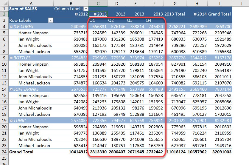 Expand and Collapse buttons in Excel Pivot Tables