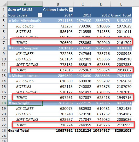 Move and Remove Fields and Items in Excel Pivot Tables