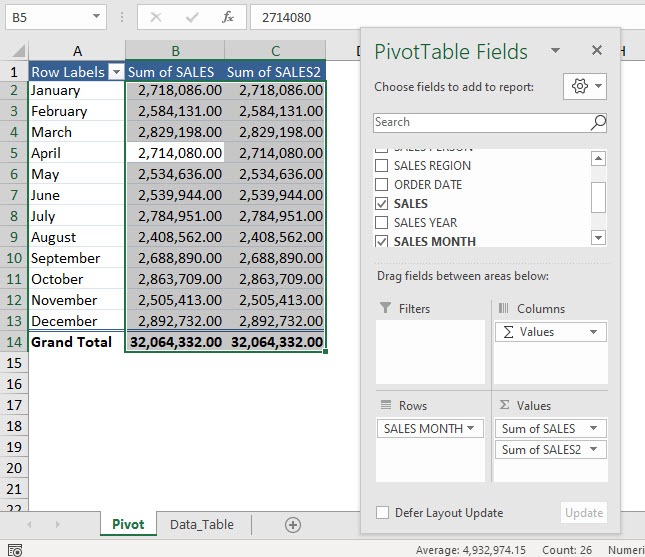 Predetermined Number Formatting in Excel Pivot Tables