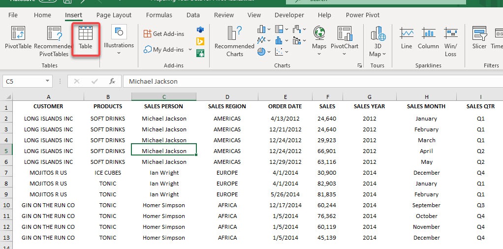 Prepare Data for Excel Pivot Tables