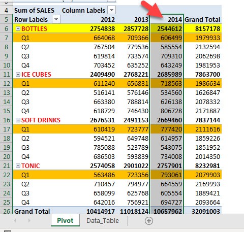 Select & Format Fields in Excel Pivot Tables