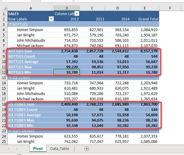 Print Excel Pivot Table on two pages