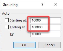 Group by Sales Range in Excel Pivot Tables