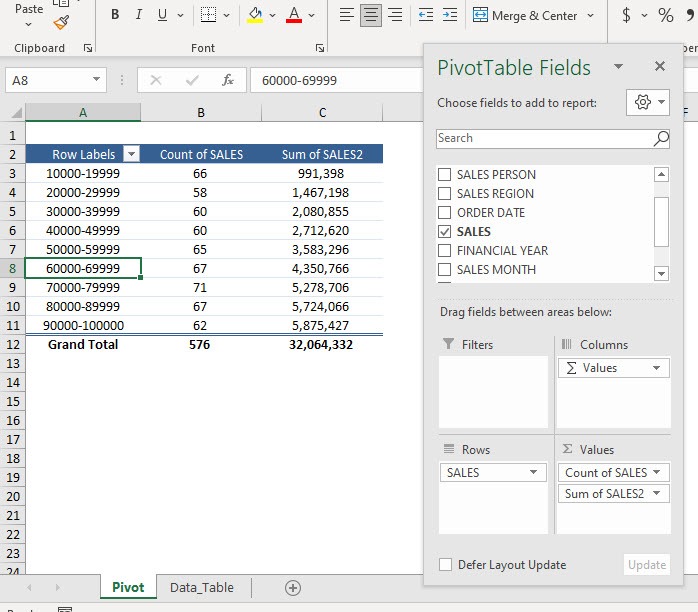 Group by Sales Range in Excel Pivot Tables