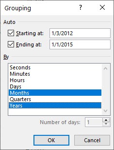 Group Two Excel Pivot Tables Independently