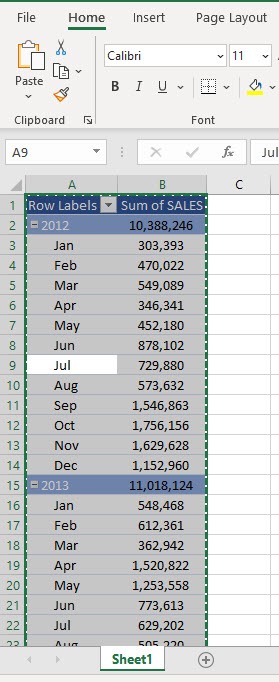 Group Two Excel Pivot Tables Independently