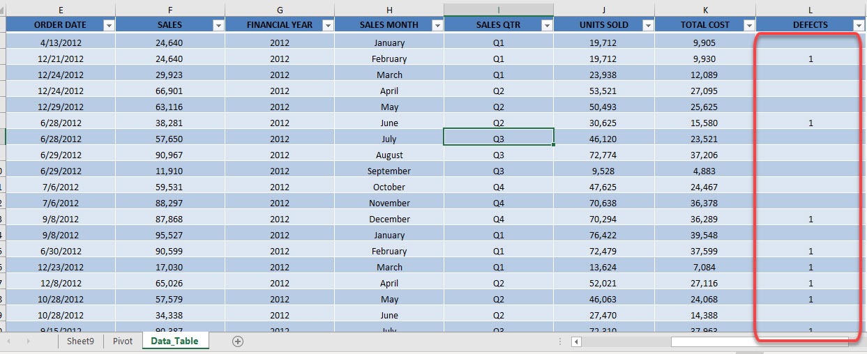 Product in Excel Pivot Tables