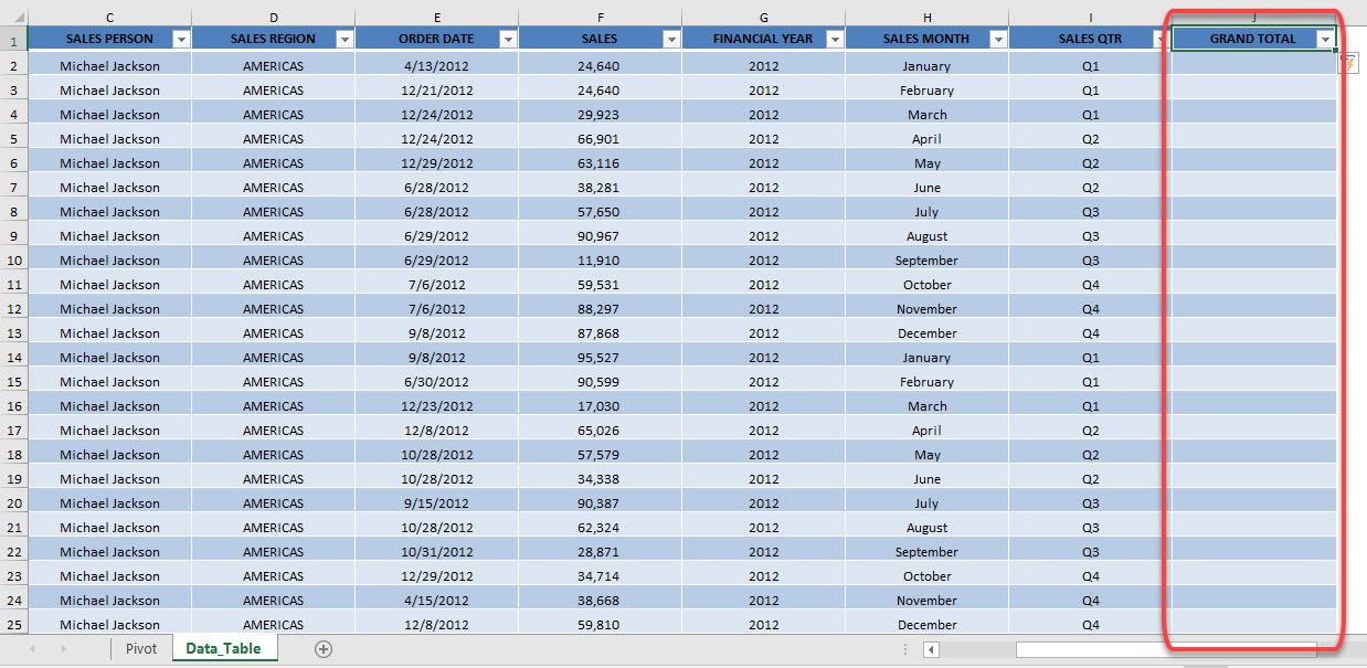 Show Multiple Grand Totals