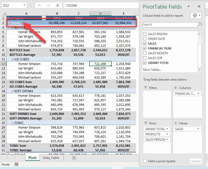 Show Multiple Grand Totals