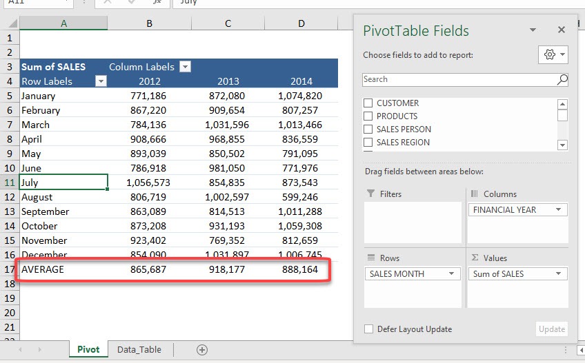 Excel formulas in Calculated Items