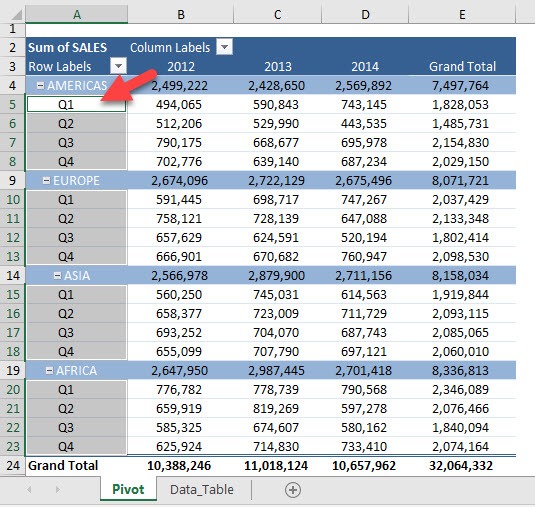 Highlight Cell Rules based on text labels