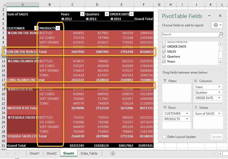 New Pivot Table Features in Excel 2019 and Office 365