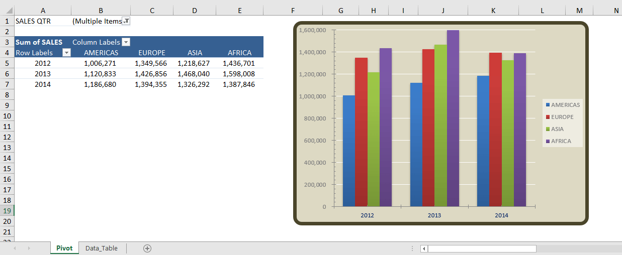 Pivot Chart Settings