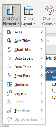 Pivot Chart Settings