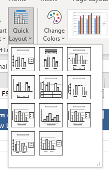 Pivot Chart Settings