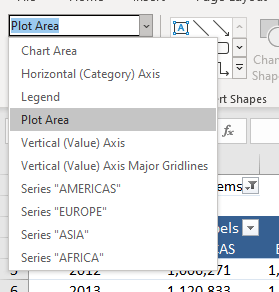 Pivot Chart Settings