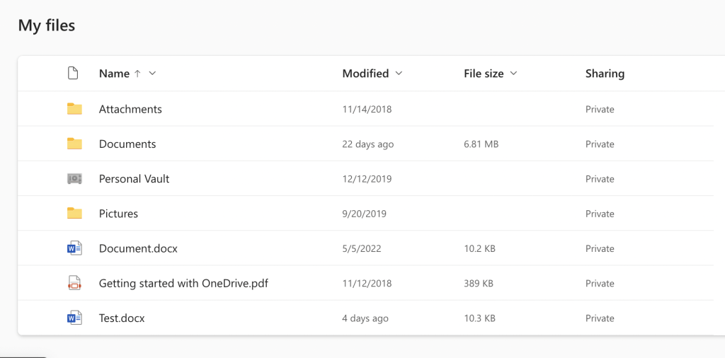 OneDrive Vs SharePoint