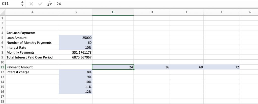 How to Use the One Variable Data in Microsoft Excel