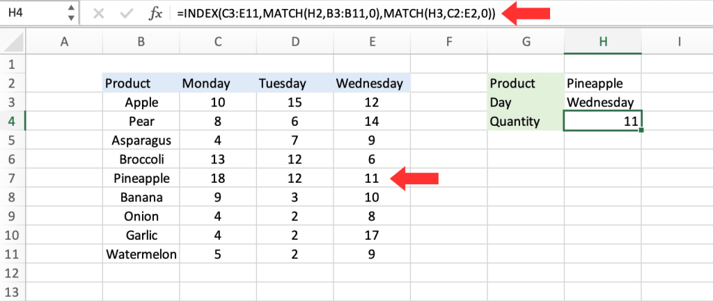 INDEX and MATCH Made Simple