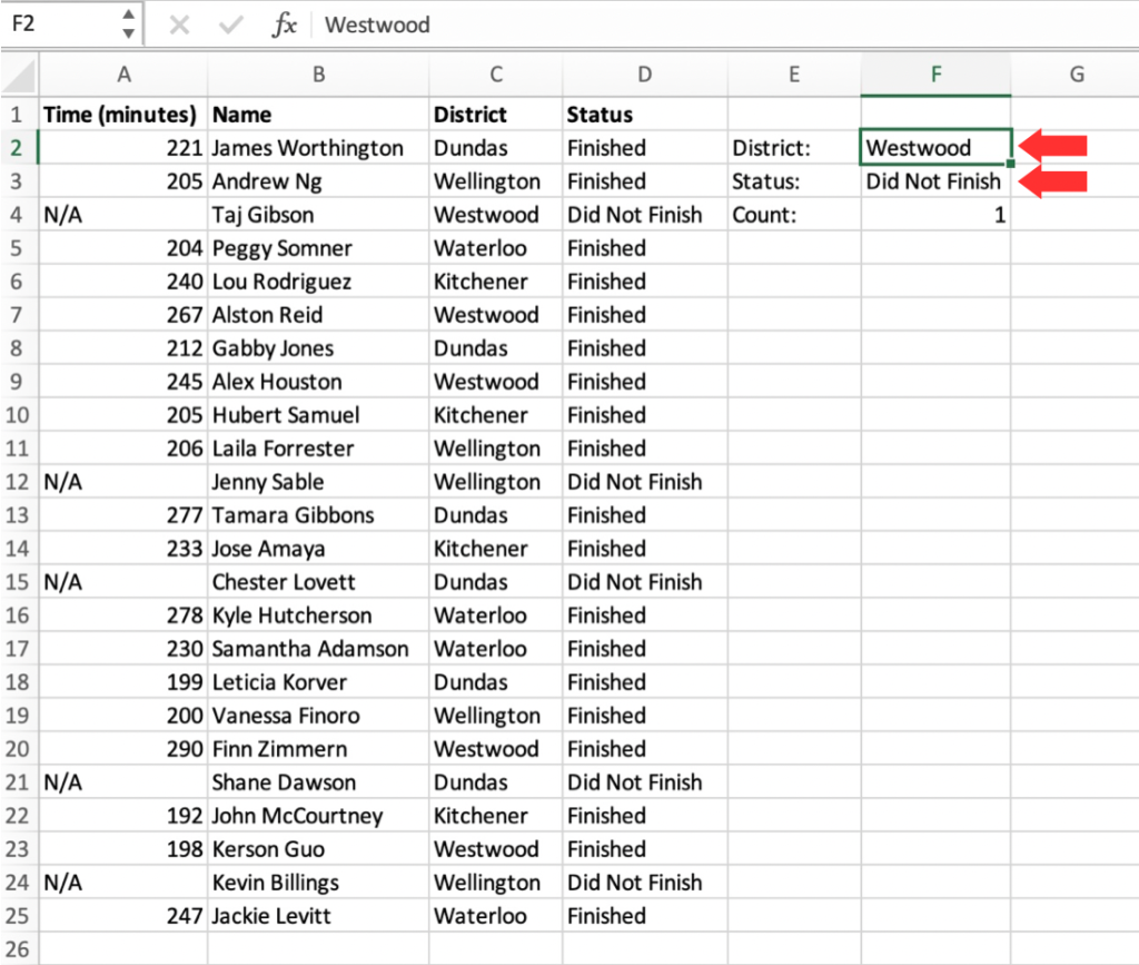 How to Use the COUNTIFS Function in Microsoft Excel