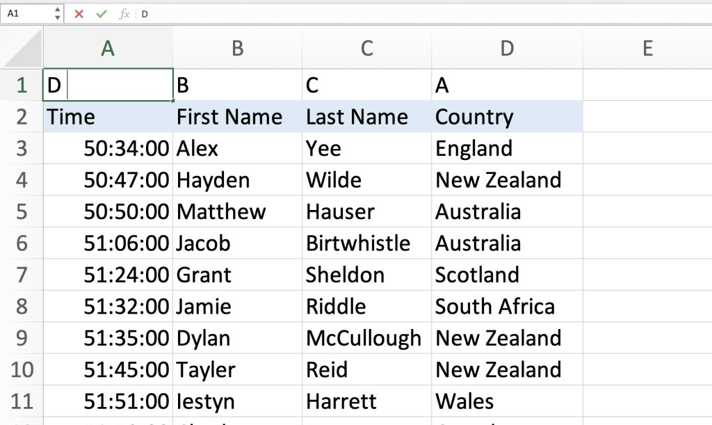 How to Move Columns in Excel - 3 Easy Ways!