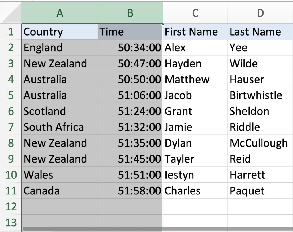 How to Move Columns in Excel - 3 Easy Ways!