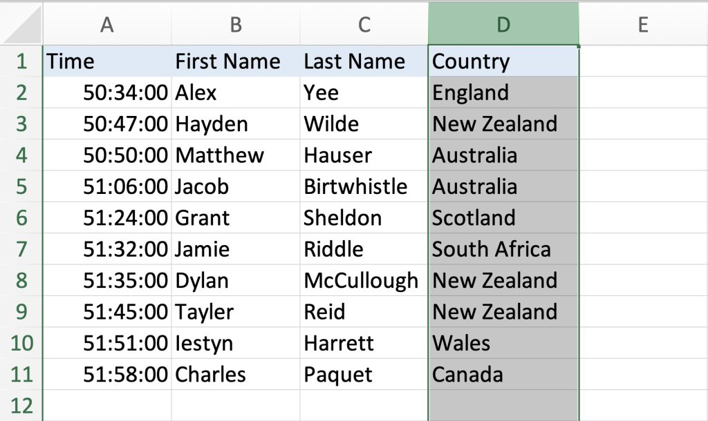 How to Move Columns in Excel - 3 Easy Ways!