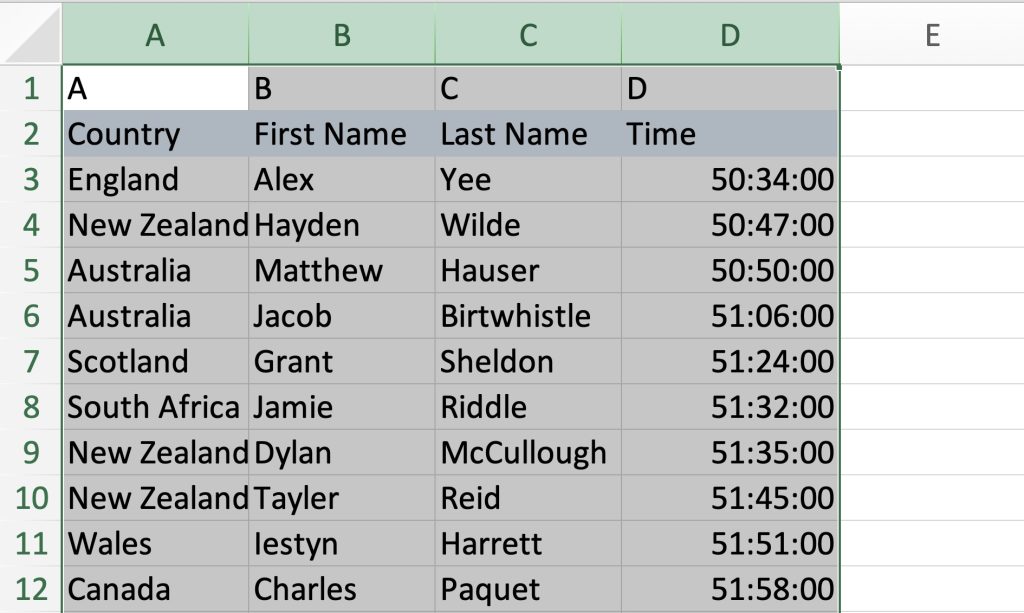 How to Move Columns in Excel - 3 Easy Ways!