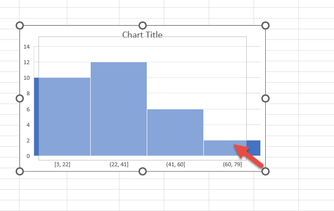 How to Create a Histogram in Excel: A Step-by-Step Guide with Examples