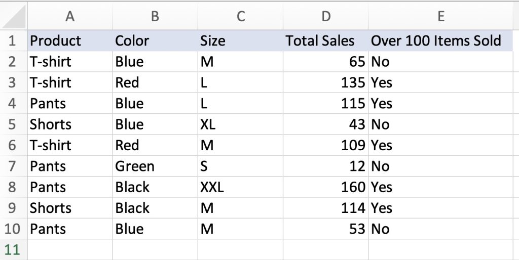 How to Use the IF Function in Excel - The Easy Way