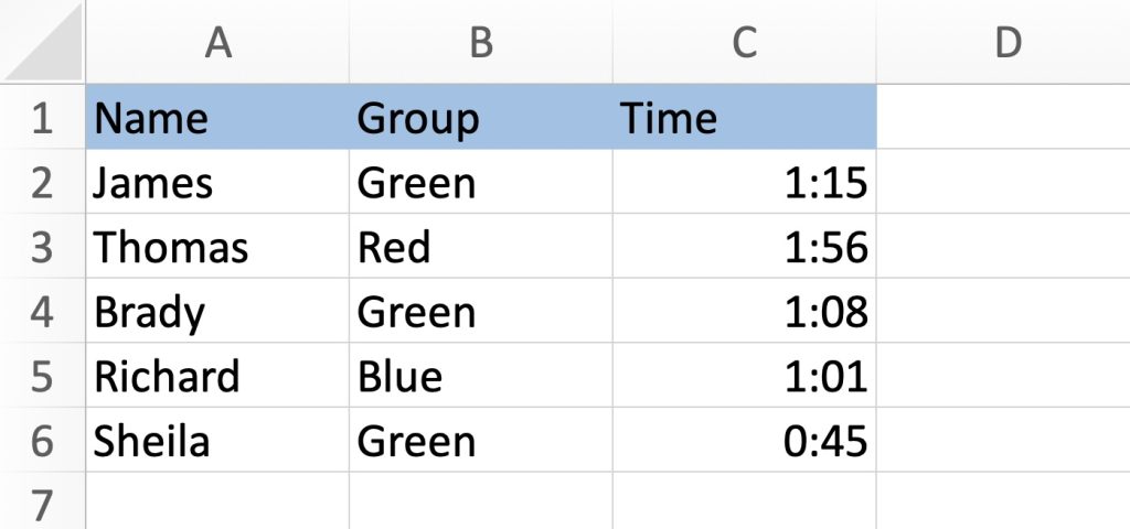 How to Delete Blank Cells in Excel