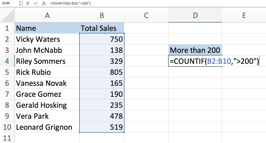 The COUNTIF Function for Beginners in Excel