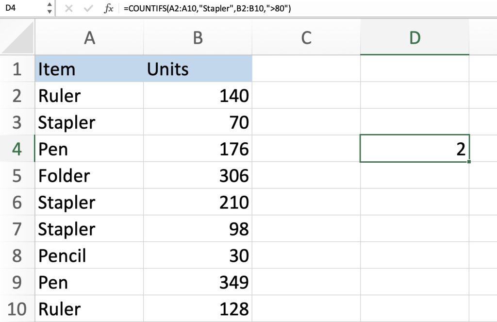 The COUNTIF Function for Beginners in Excel