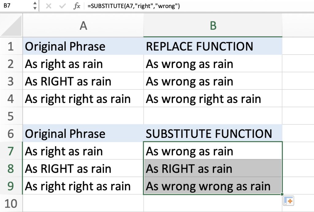 SUBSTITUTE Function - Replace Characters in Excel!